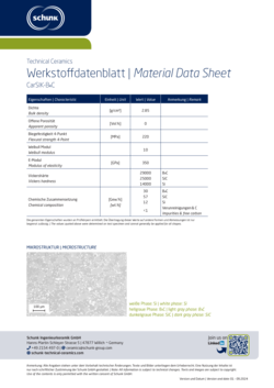 Datasheet: CarSIK-B4C