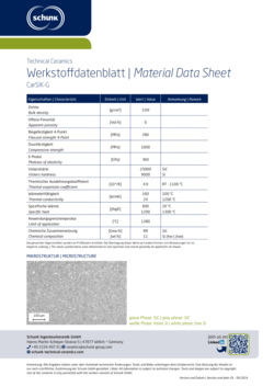 Datasheet: CarSIK-G