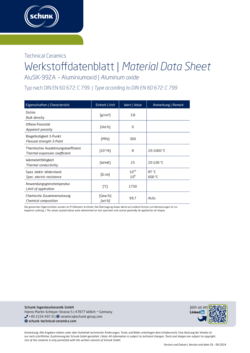 Datenblatt: AluSIK-99ZA