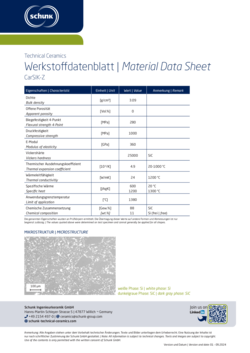 Datasheet: CarSIK-Z