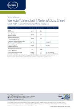 Datasheet: CarSIK-70ZA