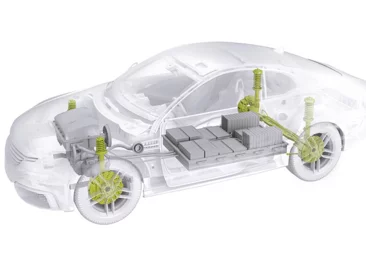  Darstellung eines Autos mit Schunk Produkten für Karosserie und Bremse