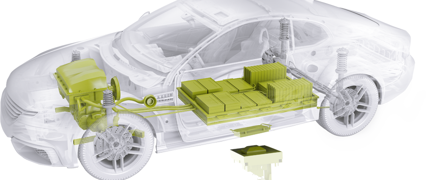  Darstellung eines Autos mit Schunk Produkten für Energiespeicherung und Versorgung