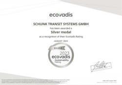 STS-AT-EcoVadis-Rating-Certificate.pdf