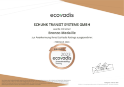 STS-W-EcoVadis-Rating-Certificate.pdf