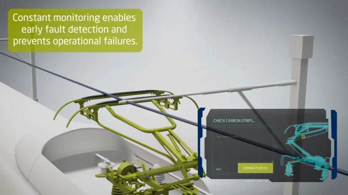  Animated train shows digital monitoring through OnTrack Monitoring