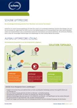 Broschüre: Uptime Core Technisches Datenblatt