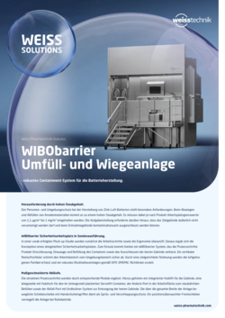 WIBObarrier